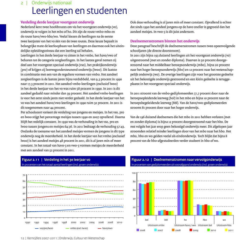 Deze keuze bepaalt in belangrijke mate de leerloopbaan van leerlingen en daarmee ook het uiteindelijke opleidingsniveau dat een leerling zal behalen.