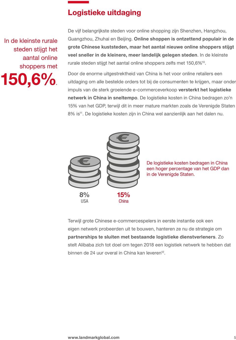 In de kleinste rurale steden stijgt het aantal online shoppers zelfs met 150,6% 10.