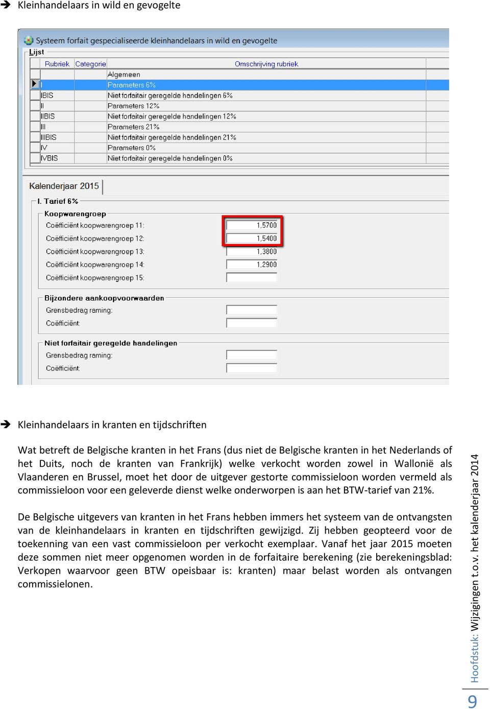 welke onderworpen is aan het BTW-tarief van 21%.