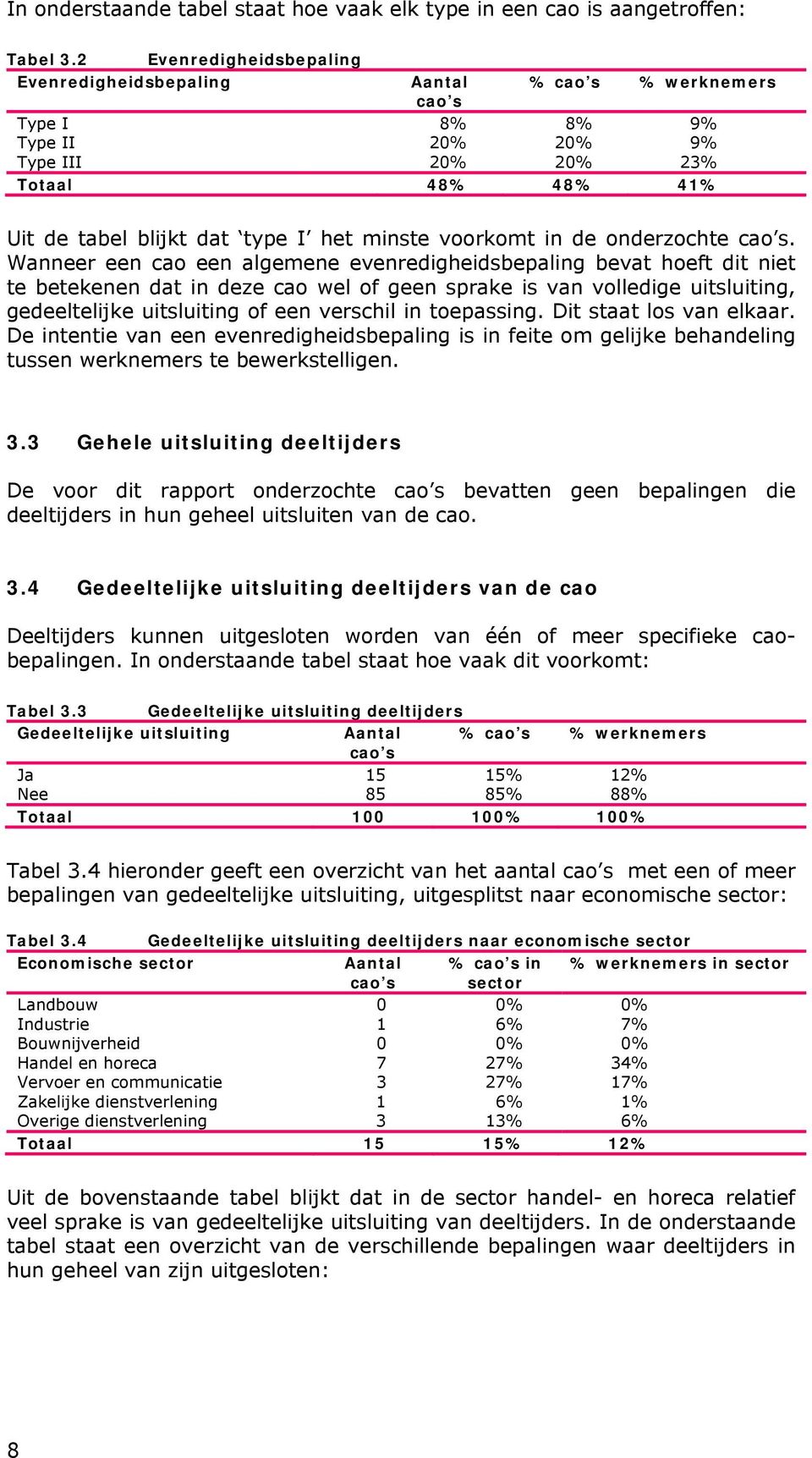 voorkomt in de onderzochte cao s.