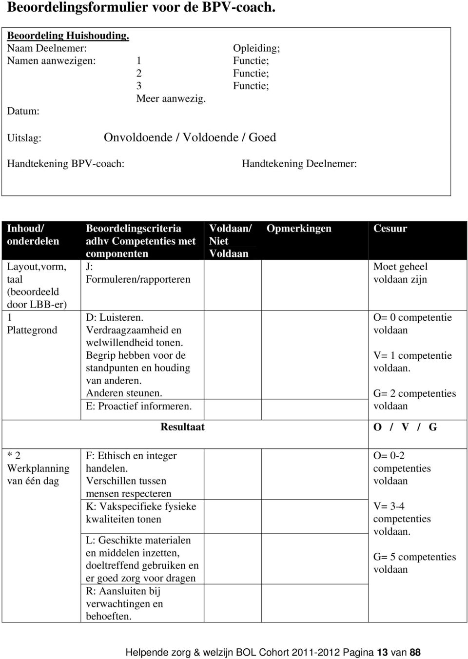 Competenties met componenten J: Formuleren/rapporteren D: Luisteren. Verdraagzaamheid en welwillendheid tonen. Begrip hebben voor de standpunten en houding van anderen. Anderen steunen.