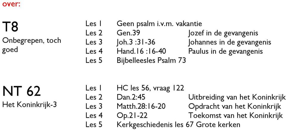 16 :16-40 Paulus in de gevangenis Les 5 Bijbelleesles Psalm 73 NT 62 Het Koninkrijk-3 Les 1 HC les 56, vraag 122