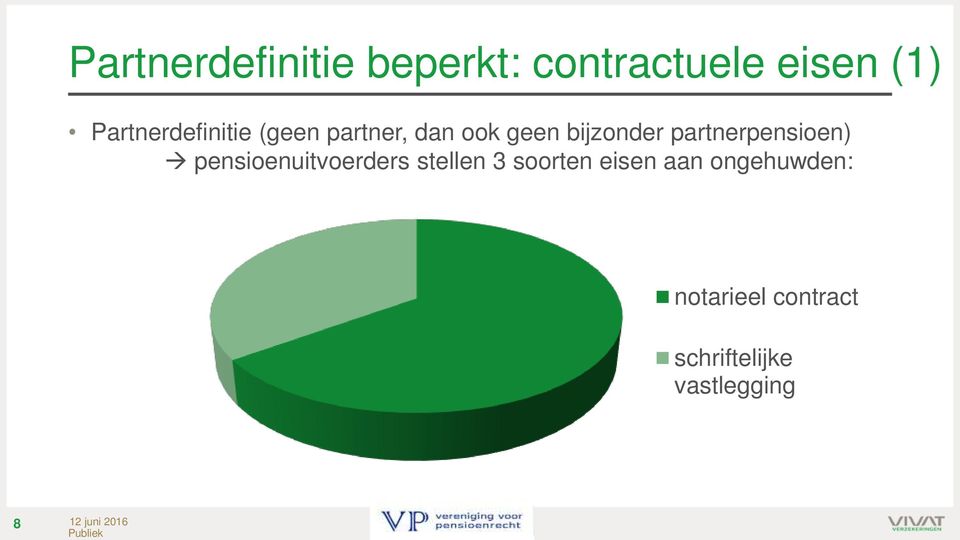 partnerpensioen) pensioenuitvoerders stellen 3 soorten