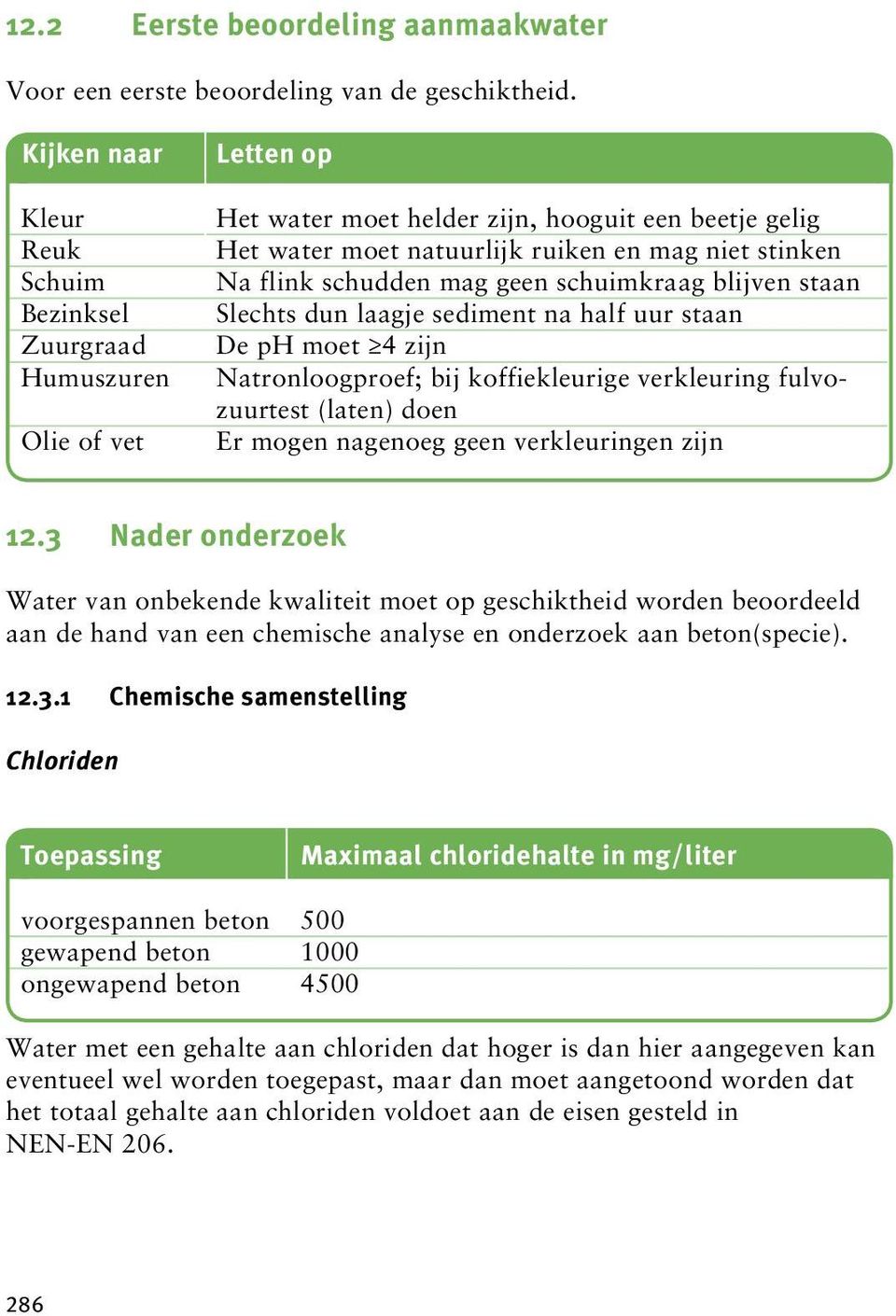 schudden mag geen schuimkraag blijven staan Slechts dun laagje sediment na half uur staan De ph moet 4 zijn Natronloogproef; bij koffiekleurige verkleuring fulvozuurtest (laten) doen Er mogen