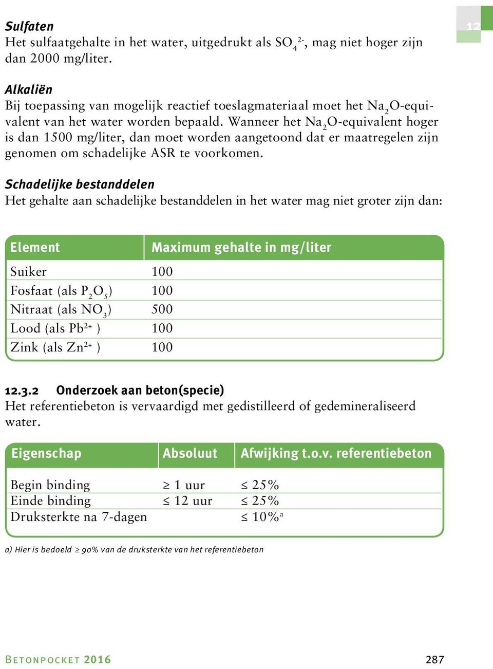 Wanneer het Na 2 O-equivalent hoger is dan 1500 mg/liter, dan moet worden aangetoond dat er maatregelen zijn genomen om schadelijke ASR te voorkomen.