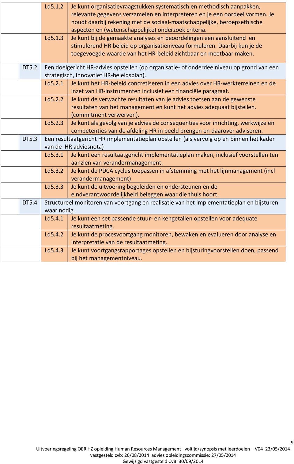 Je kunt bij de gemaakte analyses en beoordelingen een aansluitend en stimulerend HR beleid op organisatieniveau formuleren.