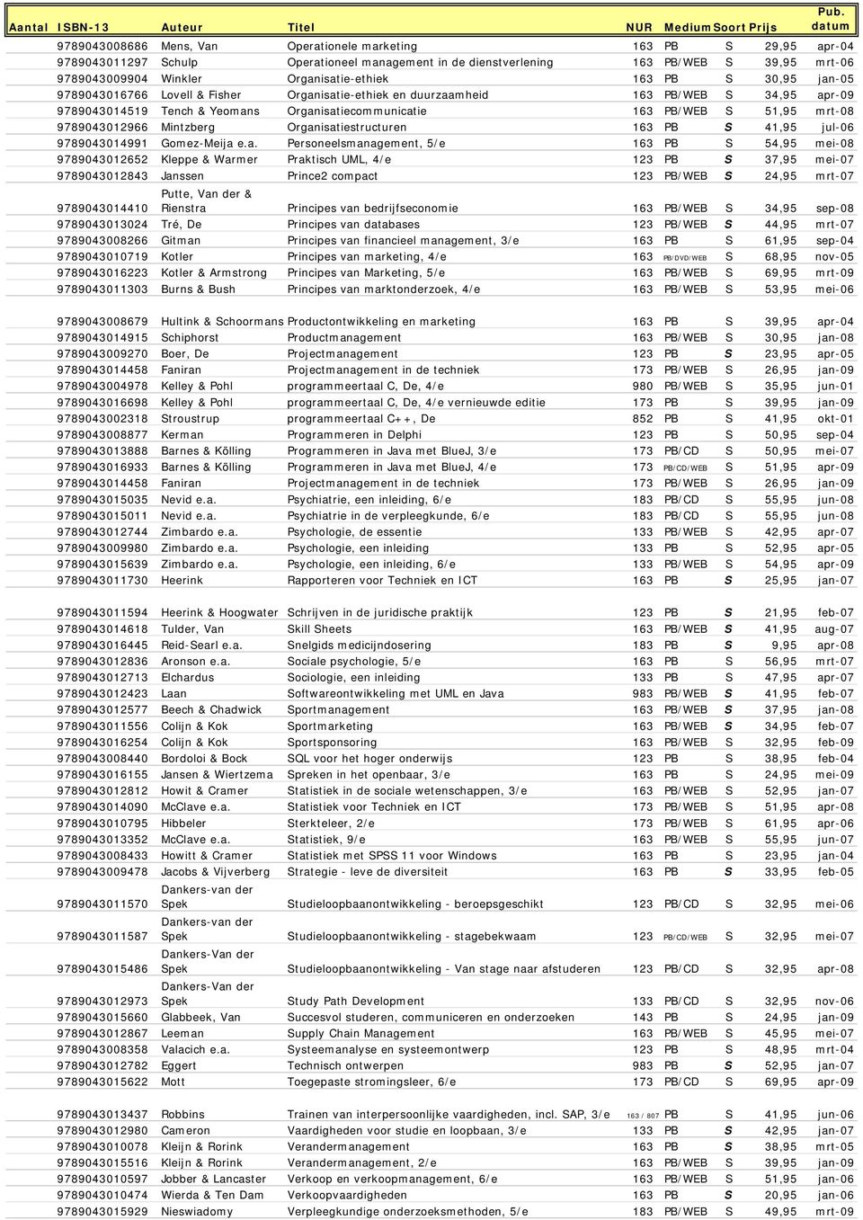 51,95 mrt-08 9789043012966 Mintzberg Organ