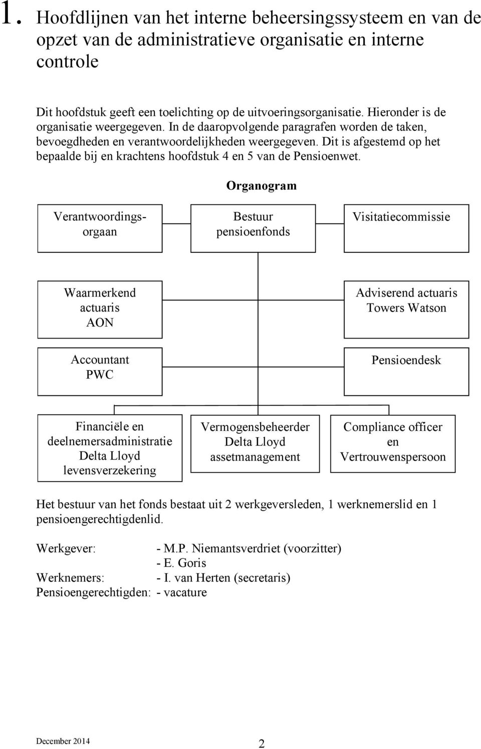 Dit is afgestemd op het bepaalde bij en krachtens hoofdstuk 4 en 5 van de Pensioenwet.