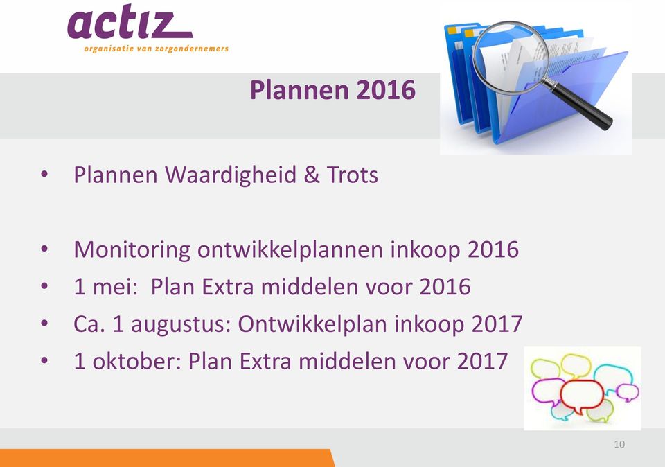 Plan Extra middelen voor 2016 Ca.