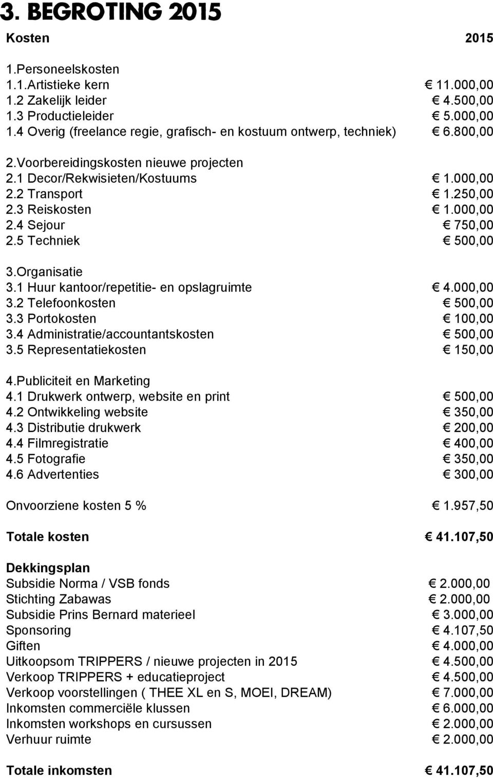 1 Huur kantoor/repetitie- en opslagruimte 4.000,00 3.2 Telefoonkosten 500,00 3.3 Portokosten 100,00 3.4 Administratie/accountantskosten 500,00 3.5 Representatiekosten 150,00 4.