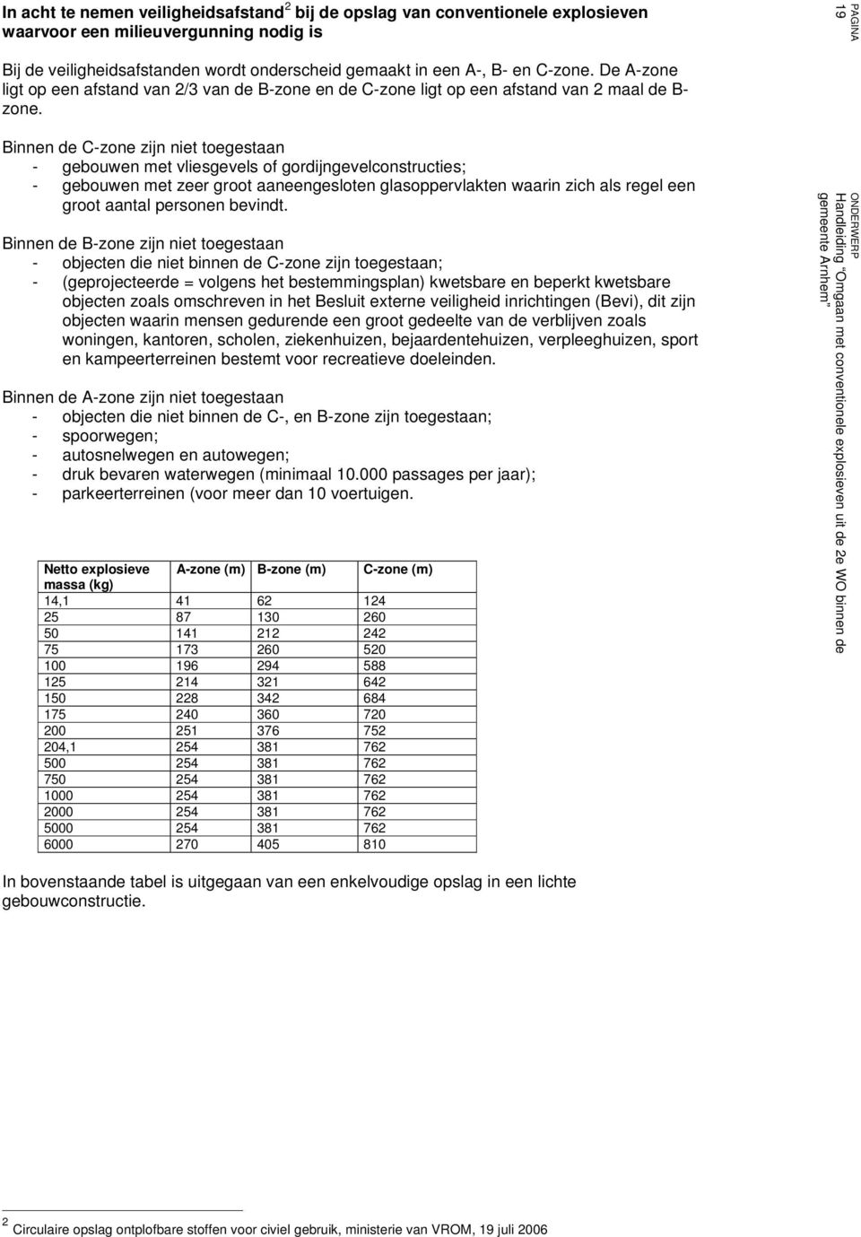 Binnen de C-zone zijn niet toegestaan - gebouwen met vliesgevels of gordijngevelconstructies; - gebouwen met zeer groot aaneengesloten glasoppervlakten waarin zich als regel een groot aantal personen