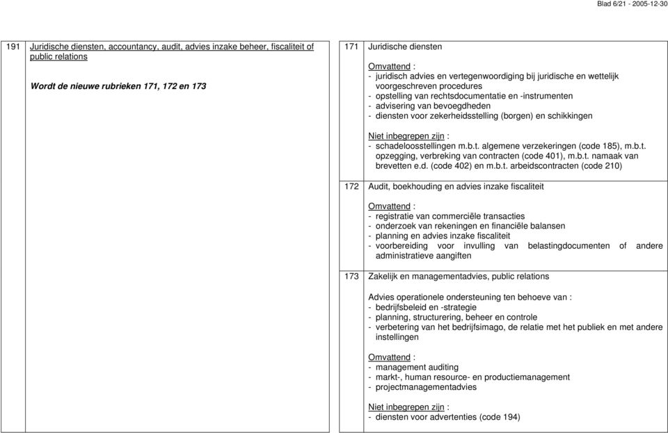 zekerheidsstelling (borgen) en schikkingen Niet inbegrepen zijn : - schadeloosstellingen m.b.t. algemene verzekeringen (code 185), m.b.t. opzegging, verbreking van contracten (code 401), m.b.t. namaak van brevetten e.