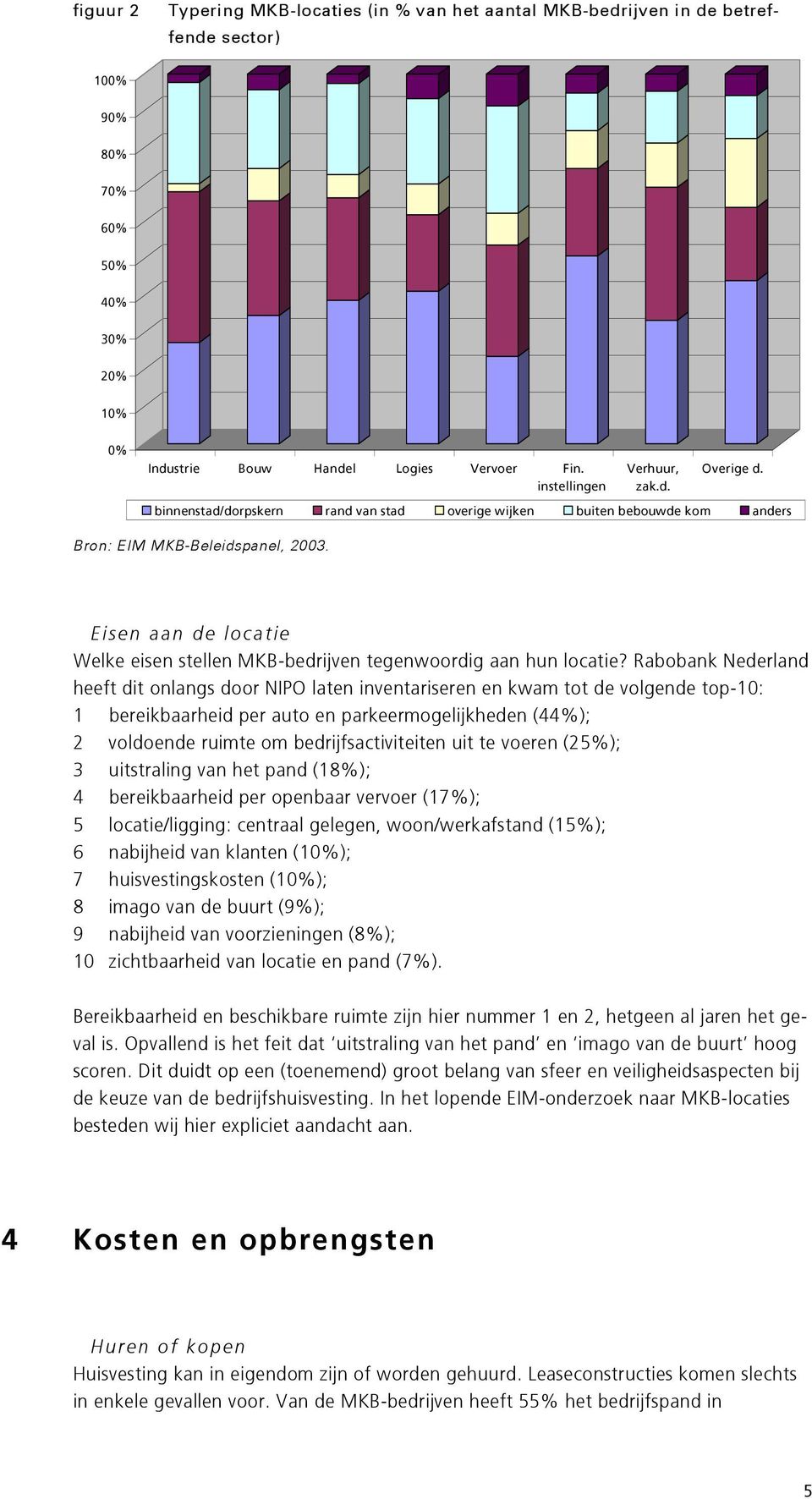 binnenstad/dorpskern rand van stad overige wijken buiten bebouwde kom anders Eisen aan de locatie Welke eisen stellen MKB-bedrijven tegenwoordig aan hun locatie?