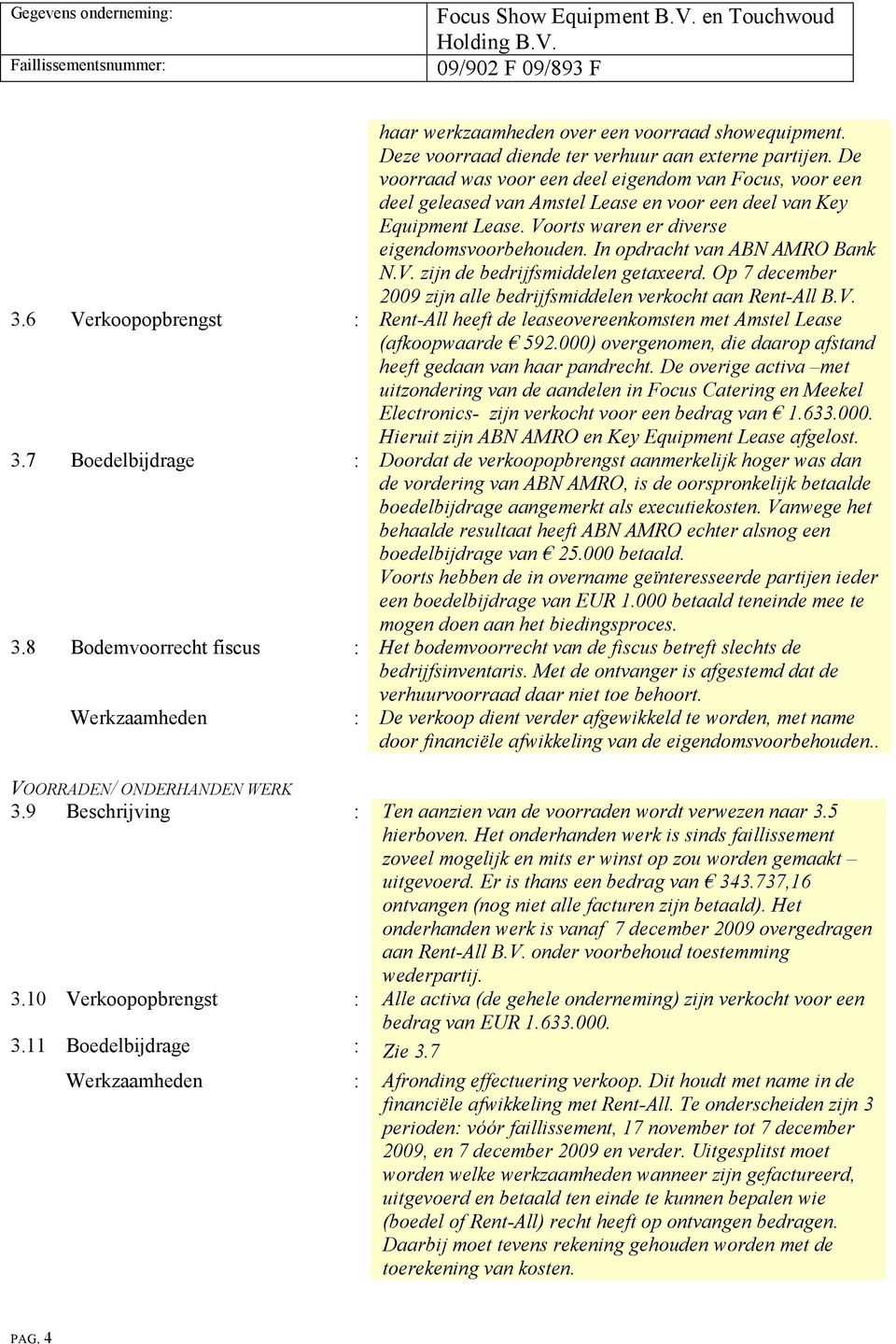 In opdracht van ABN AMRO Bank N.V. zijn de bedrijfsmiddelen getaxeerd. Op 7 december 2009 zijn alle bedrijfsmiddelen verkocht aan Rent-All B.V. 3.