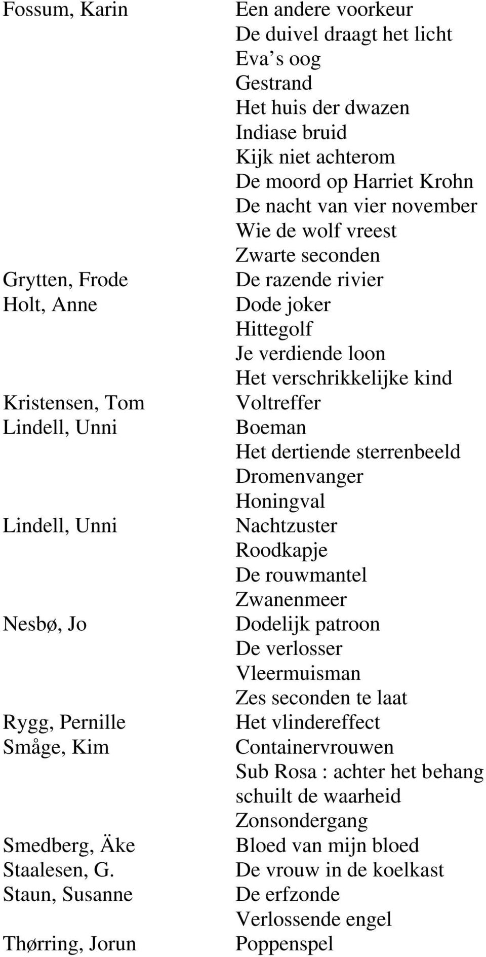 november Wie de wolf vreest Zwarte seconden De razende rivier Dode joker Hittegolf Je verdiende loon Het verschrikkelijke kind Voltreffer Boeman Het dertiende sterrenbeeld Dromenvanger Honingval