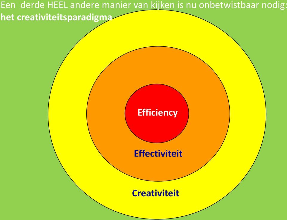 nodig: het