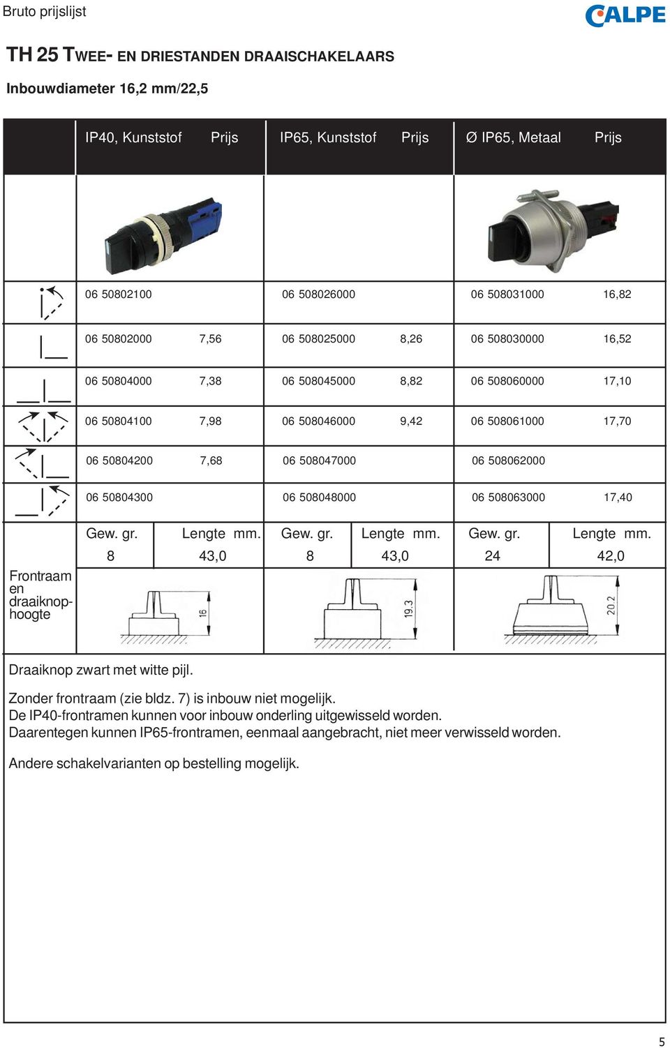 06 508048000 06 508063000 17,40 Frontraam en draaiknophoogte Gew. gr. Lengte mm. Gew. gr. Lengte mm. Gew. gr. Lengte mm. 8 43,0 8 43,0 24 42,0 IP 40 Prijs IP65 Prijs Prijs Prijs Draaiknop zwart met witte pijl.