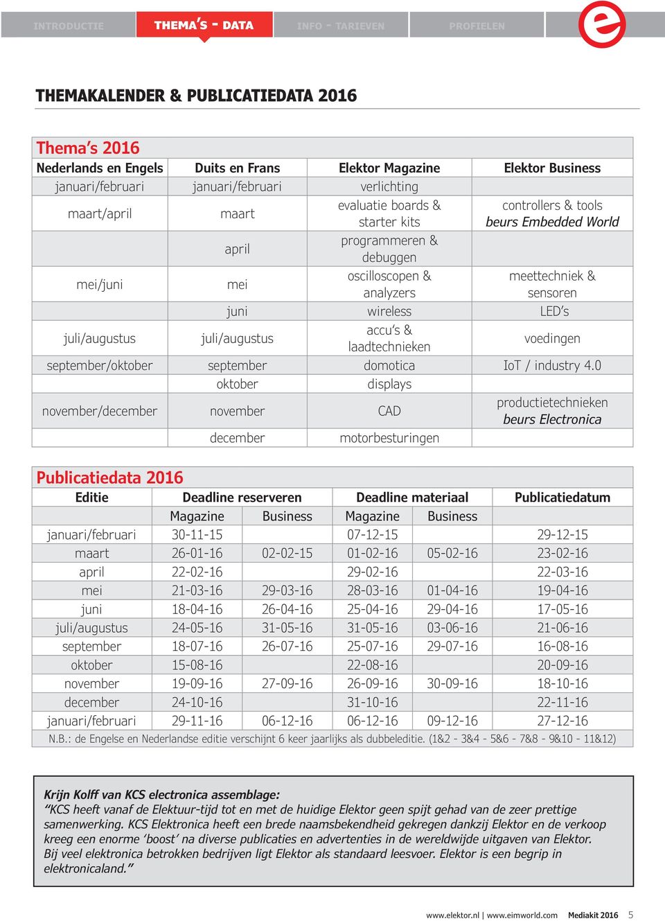 analyzers sensoren juni wireless LED s juli/augustus juli/augustus accu s & laadtechnieken voedingen september/oktober september domotica IoT / industry 4.