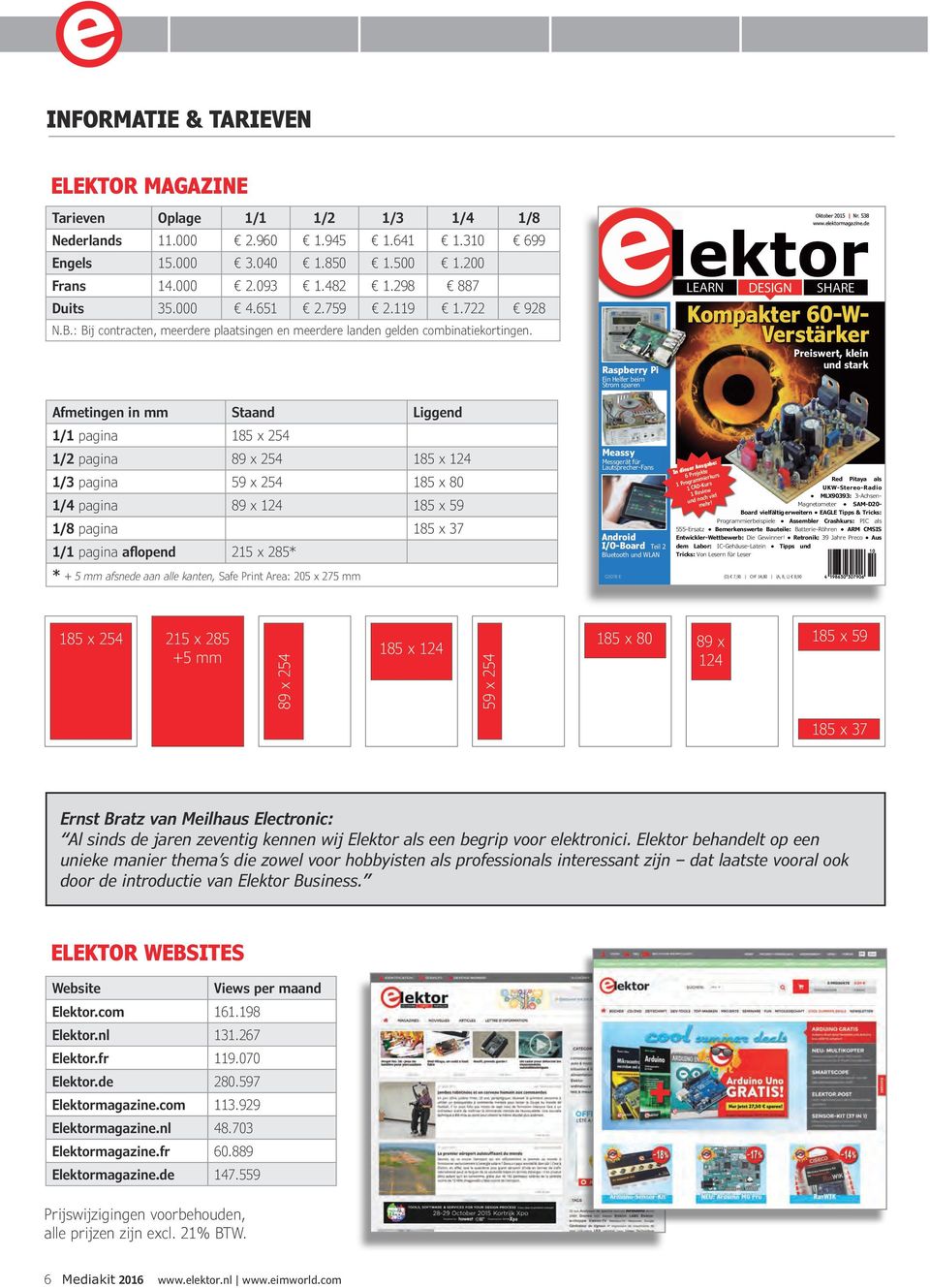 Raspberry Pi Ein Helfer beim Strom sparen LEARN DESIGN Oktober 2015 Nr. 538 www.elektormagazine.