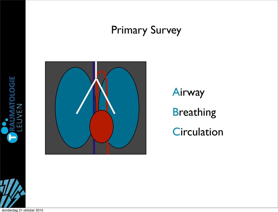 Airway