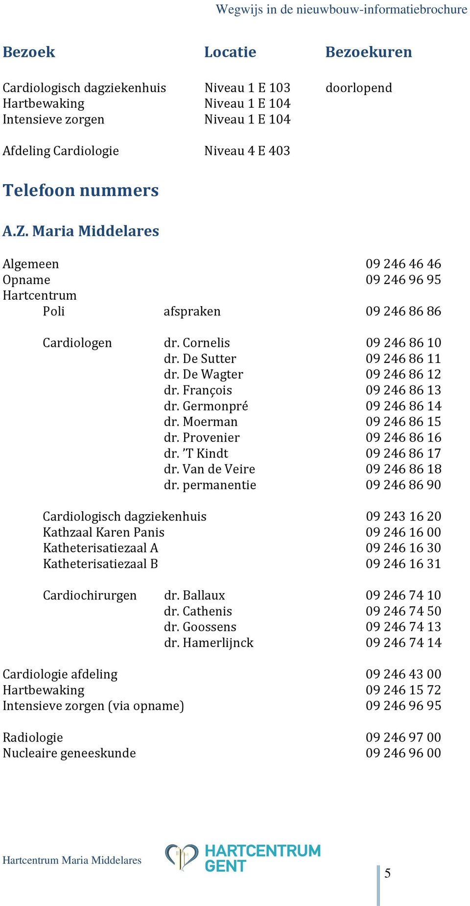 Germonpré 092468614 dr. Moerman 092468615 dr. Provenier 092468616 dr. T Kindt 092468617 dr. Van de Veire 092468618 dr.