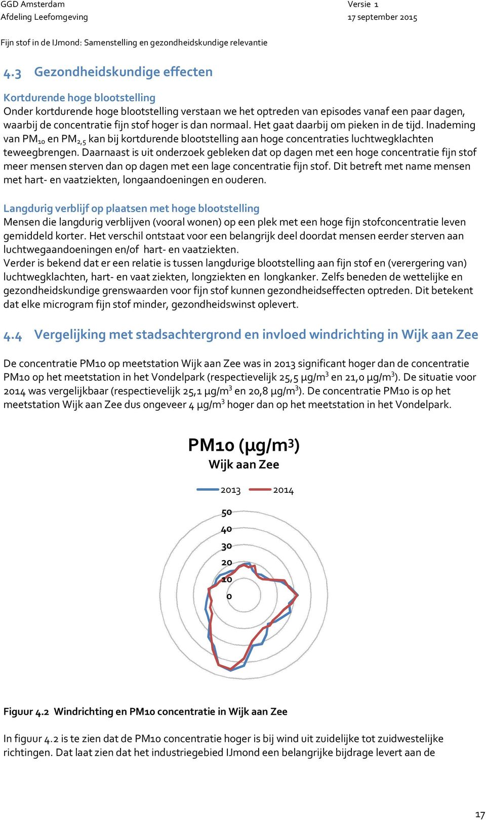 Daarnaast is uit onderzoek gebleken dat op dagen met een hoge concentratie fijn stof meer mensen sterven dan op dagen met een lage concentratie fijn stof.