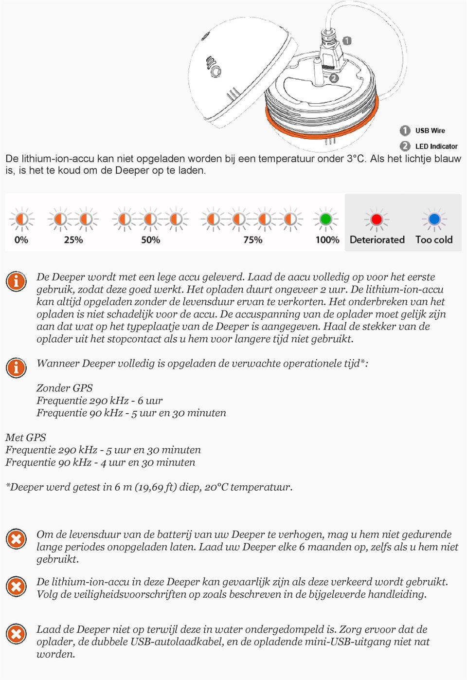 Het onderbreken van het opladen is niet schadelijk voor de accu. De accuspanning van de oplader moet gelijk zijn aan dat wat op het typeplaatje van de Deeper is aangegeven.