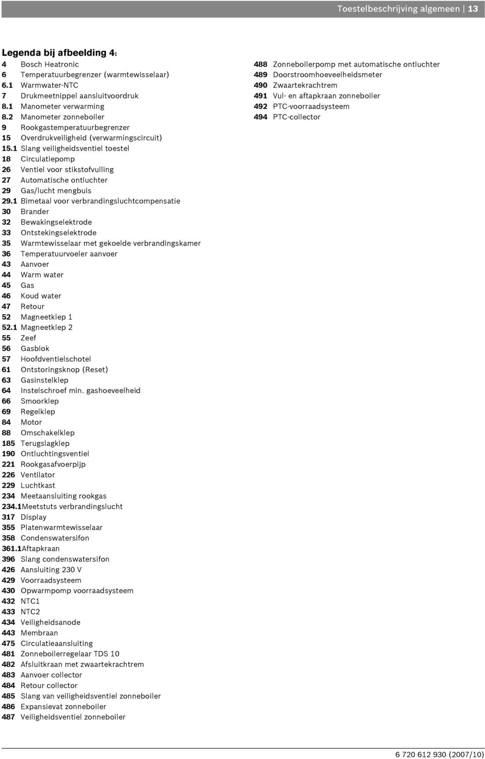 1 Slang veiligheidsventiel toestel 18 Circulatiepomp 26 Ventiel voor stikstofvulling 27 Automatische ontluchter 29 Gas/lucht mengbuis 29.