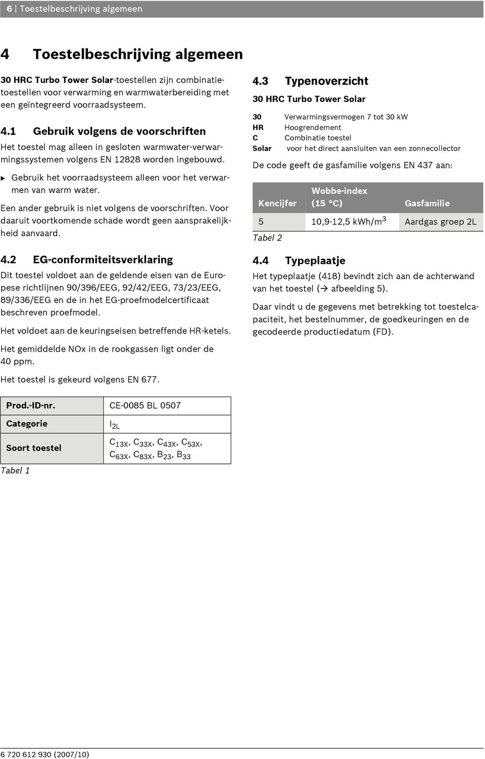 B Gebruik het voorraadsysteem alleen voor het verwarmen van warm water. Een ander gebruik is niet volgens de voorschriften. Voor daaruit voortkomende schade wordt geen aansprakelijkheid aanvaard. 4.