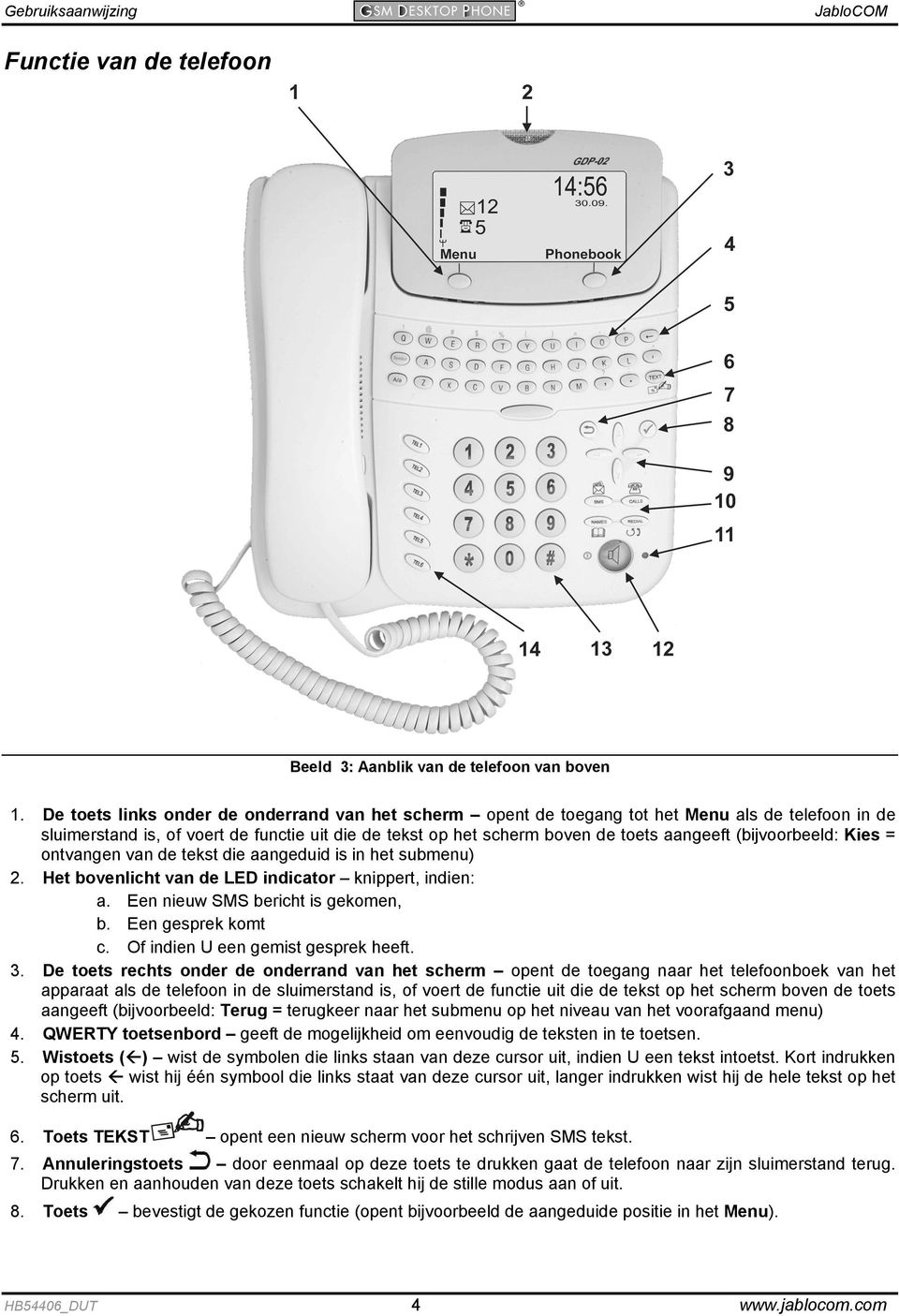 (bijvoorbeeld: Kies = ontvangen van de tekst die aangeduid is in het submenu) 2. Het bovenlicht van de LED indicator knippert, indien: a. Een nieuw SMS bericht is gekomen, b. Een gesprek komt c.