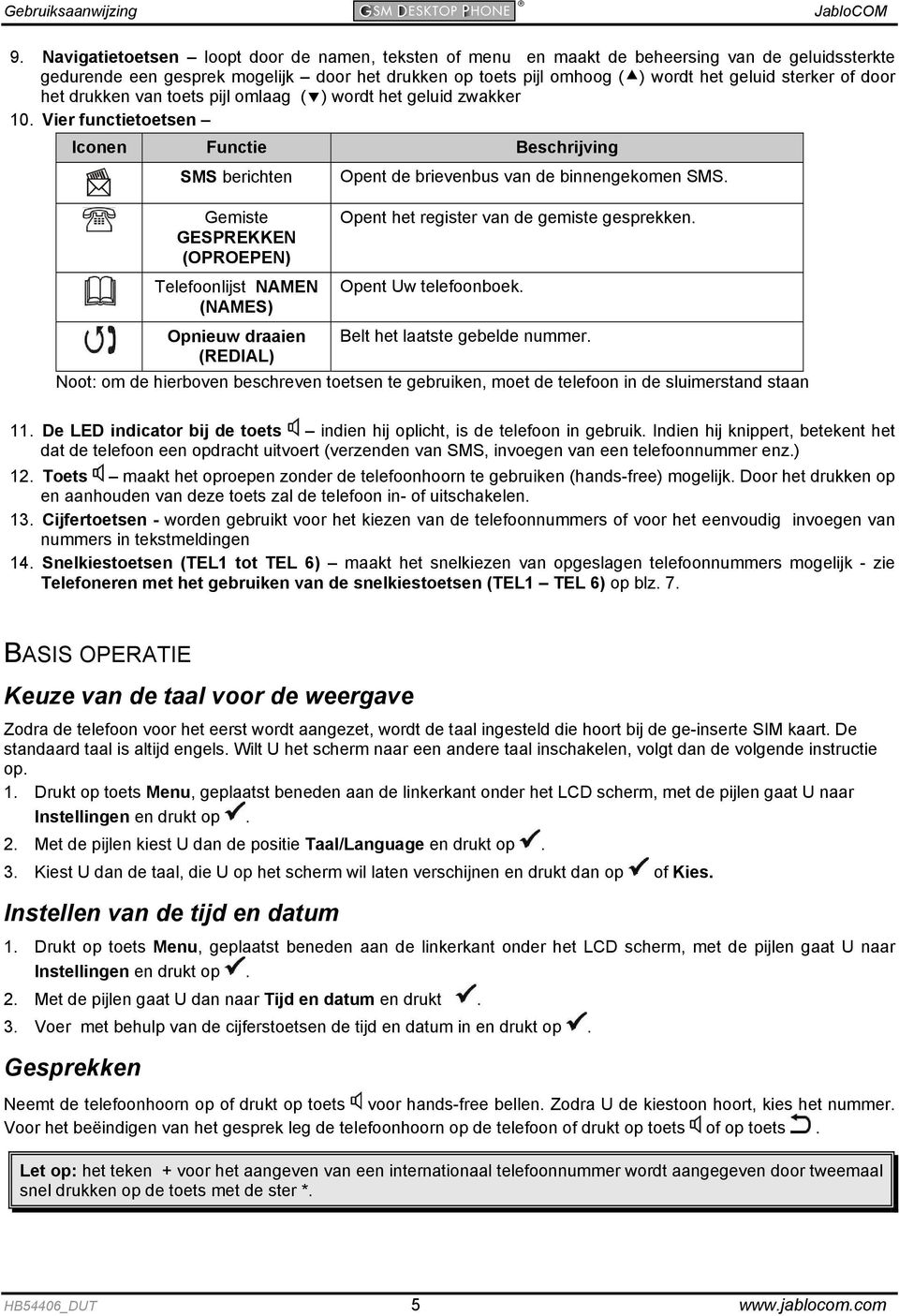 Vier functietoetsen Iconen Functie Beschrijving SMS berichten Gemiste GESPREKKEN (OPROEPEN) Telefoonlijst NAMEN (NAMES) Opnieuw draaien (REDIAL) Opent de brievenbus van de binnengekomen SMS.