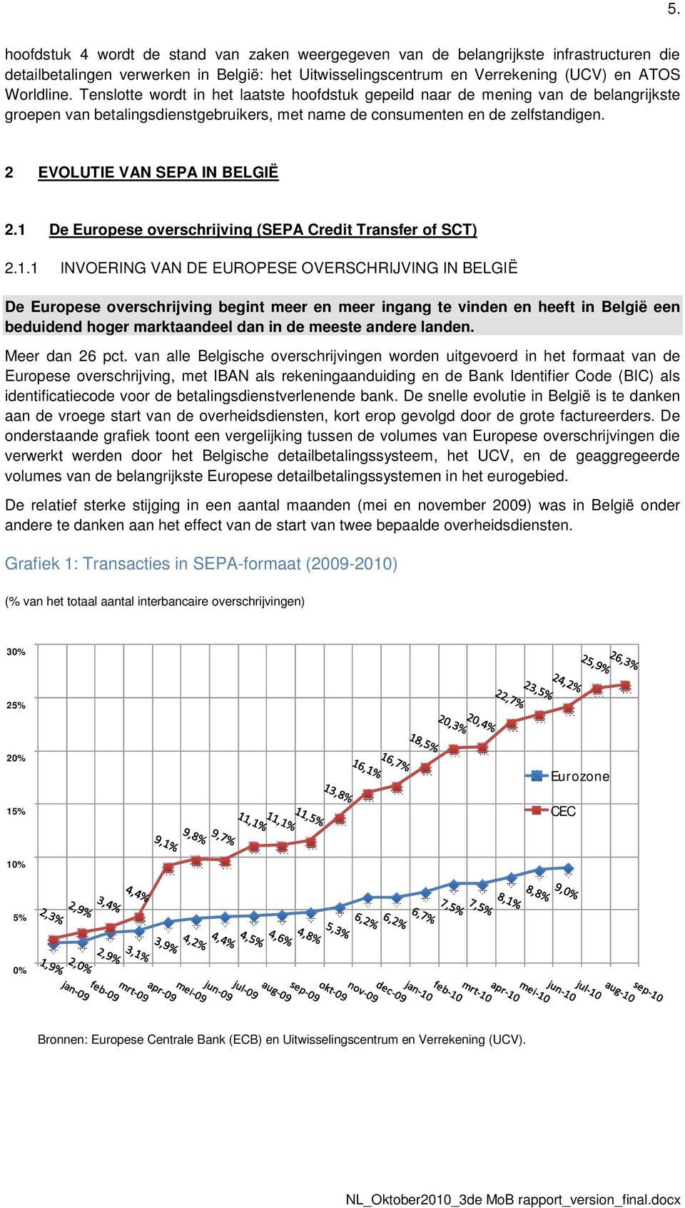 2 EVOLUTIE VAN SEPA IN BELGIË 2.1 