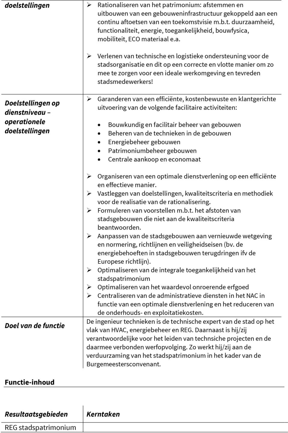 Doelstellingen op dienstniveau operationele doelstellingen Doel van de functie Garanderen van een efficiënte, kostenbewuste en klantgerichte uitvoering van de volgende facilitaire activiteiten: