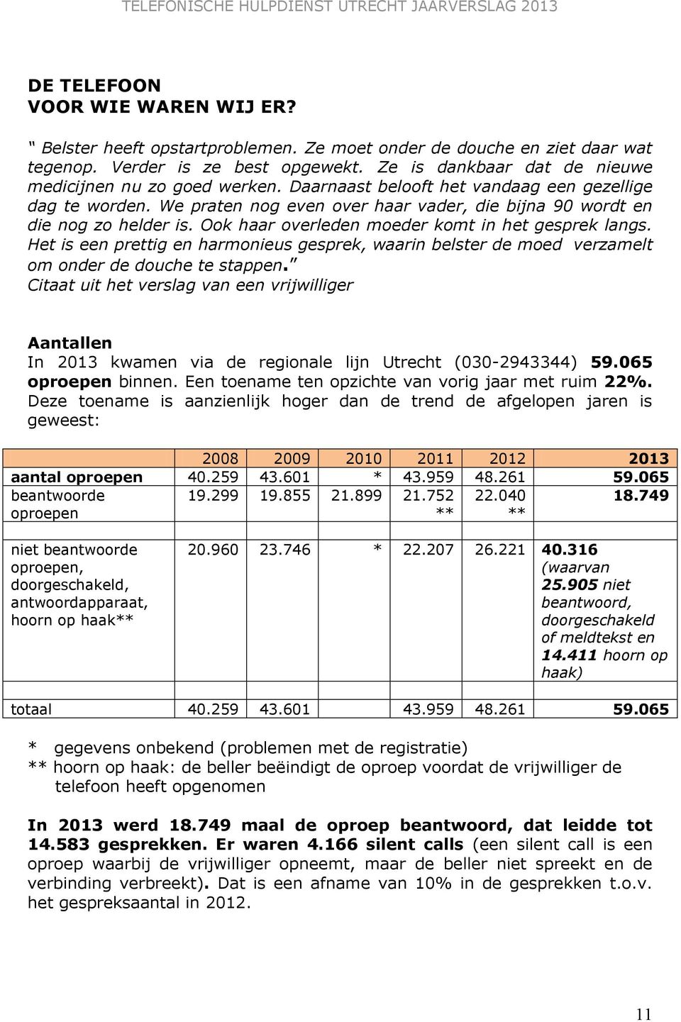 Ook haar overleden moeder komt in het gesprek langs. Het is een prettig en harmonieus gesprek, waarin belster de moed verzamelt om onder de douche te stappen.