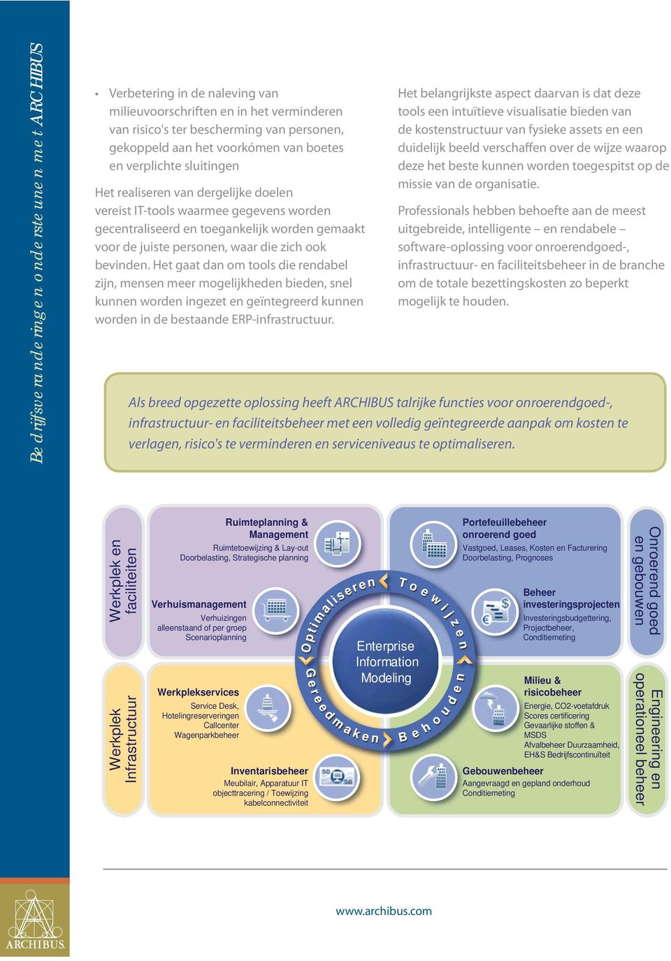 Ht gaat dan om tools di rndabl zijn, mnsn mr moglijkhdn bidn, snl kunnn wordn ingzt n gïntgrrd kunnn wordn in d bstaand ERP-infrastructuur.