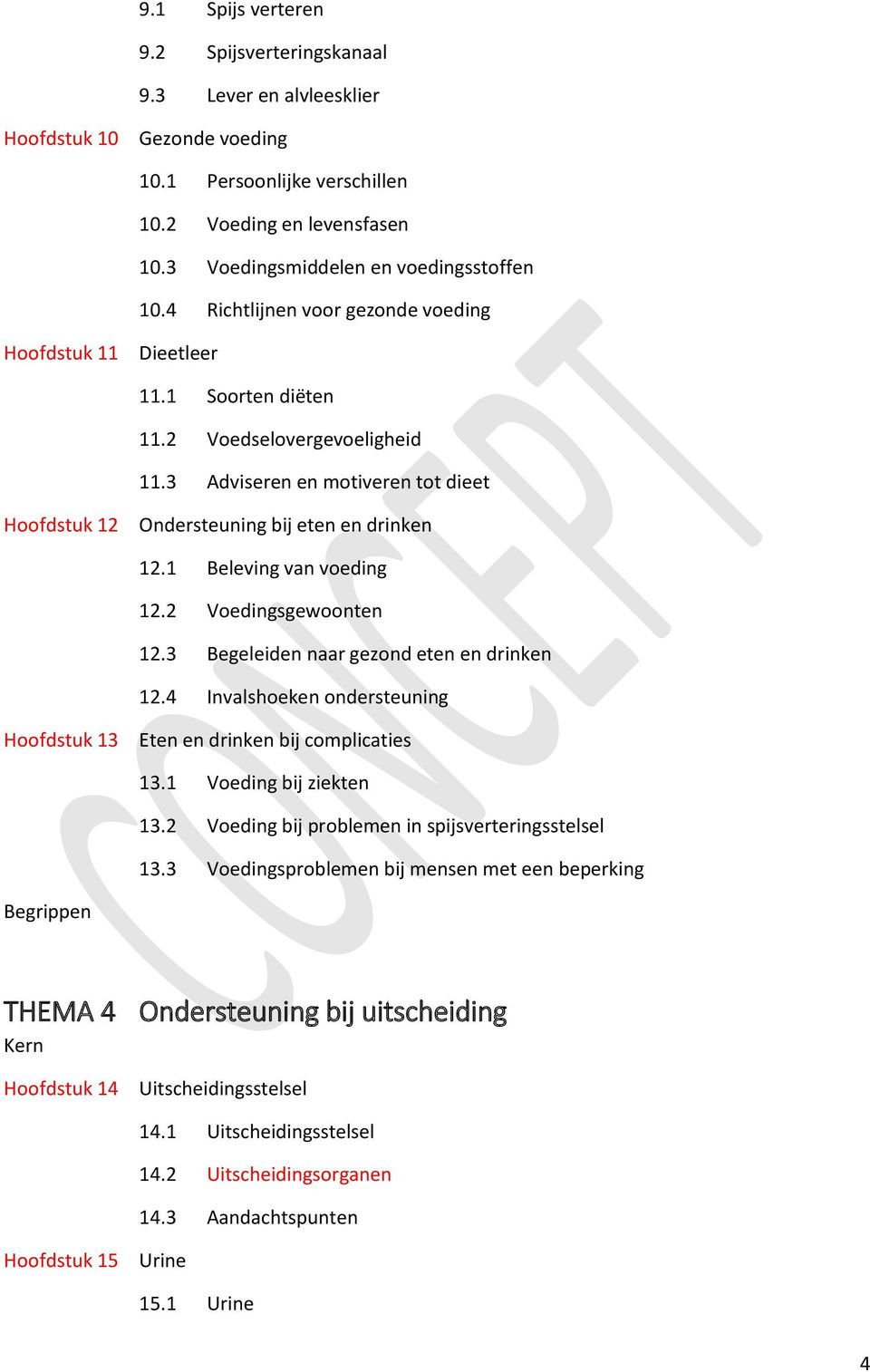 3 Adviseren en motiveren tot dieet Hoofdstuk 12 Ondersteuning bij eten en drinken 12.1 Beleving van voeding 12.2 Voedingsgewoonten 12.3 Begeleiden naar gezond eten en drinken 12.