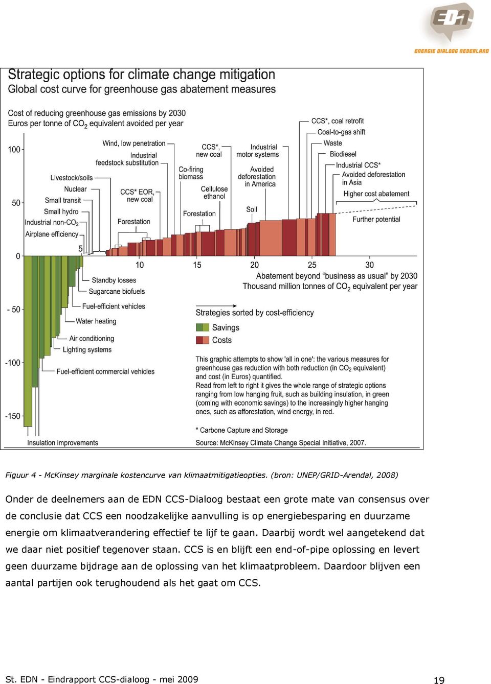 noodzakelijke aanvulling is op energiebesparing en duurzame energie om klimaatverandering effectief te lijf te gaan.