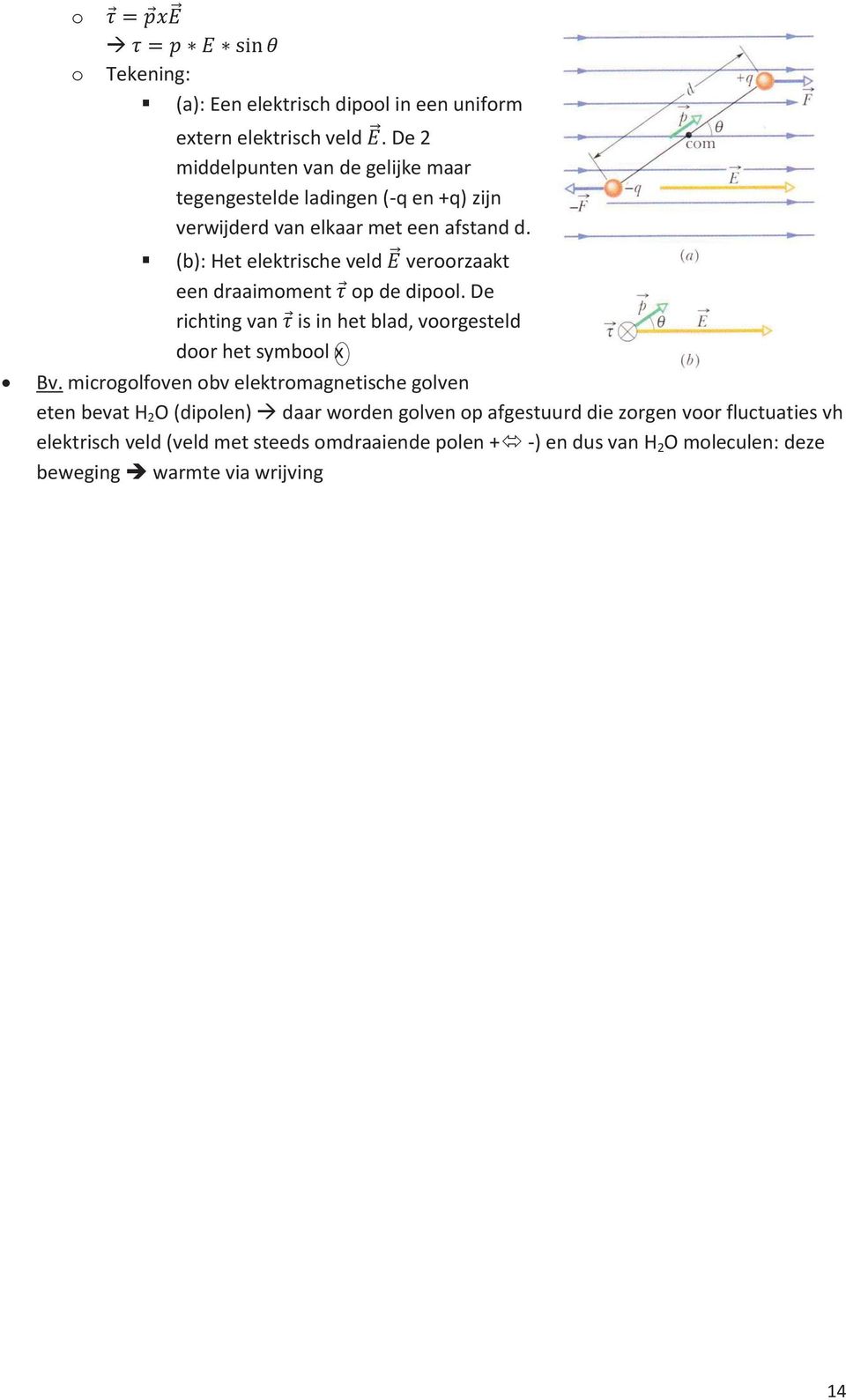 (b): Het elektrische veld verrzaakt een draaimment p de dipl. De richting van is in het blad, vrgesteld dr het symbl x Bv.