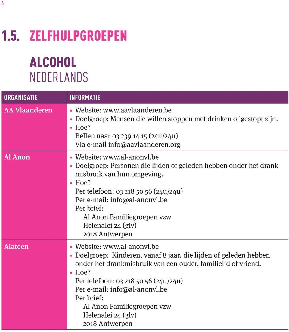 Per telefoon: 03 218 50 56 (24u/24u) Per e-mail: info@al-anonvl.be Per brief: Al Anon Familiegroepen vzw Helenalei 24 (glv) 2018 Antwerpen Website: www.al-anonvl.be Doelgroep: Kinderen, vanaf 8 jaar, die lijden of geleden hebben onder het drankmisbruik van een ouder, familielid of vriend.