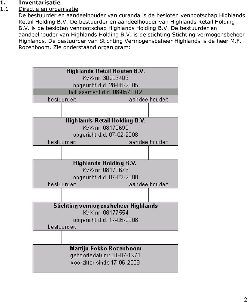 Holding B.V. De bestuurder en aandeelhouder van Highlands Retail Holding B.V. is de besloten vennootschap Highlands Holding B.
