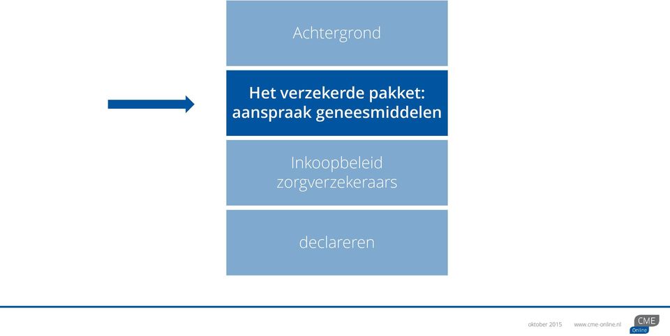 aanspraak geneesmiddelen