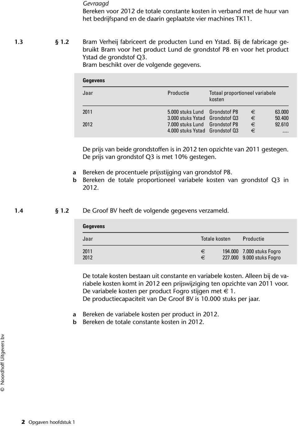 Bram beschikt over de volgende gegevens. Gegevens Jaar Productie Totaal proportioneel variabele kosten 2011 5.000 stuks Lund Grondstof P8 63.000 3.000 stuks Ystad Grondstof Q3 50.400 2012 7.