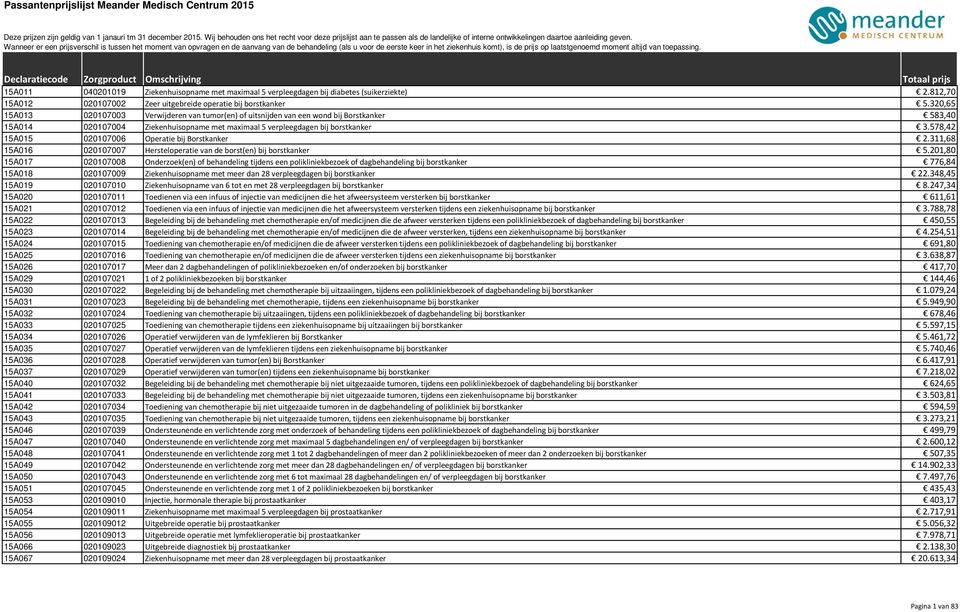 578,42 15A015 020107006 Operatie bij Borstkanker 2.311,68 15A016 020107007 Hersteloperatie van de borst(en) bij borstkanker 5.