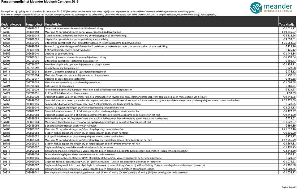 093,61 15A635 099699016 Uitgebreide operatie bot en/of amputatie tijdens een ziekenhuisopname bij aderverkalking 15.