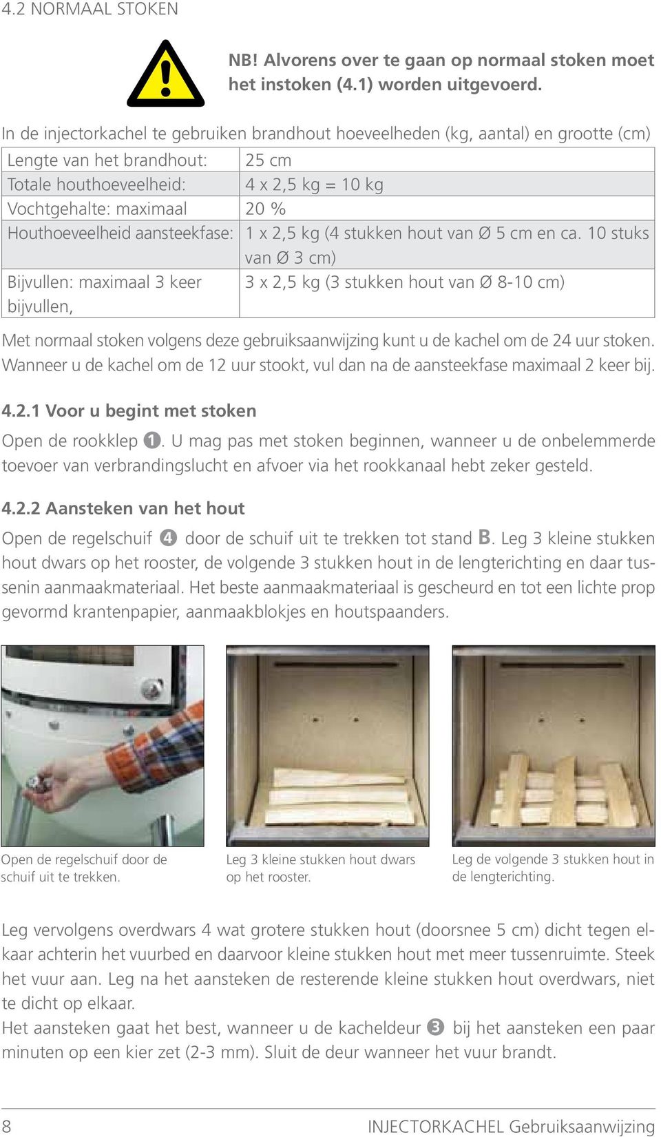 Houthoeveelheid aansteekfase: 1 x 2,5 kg (4 stukken hout van Ø 5 cm en ca.