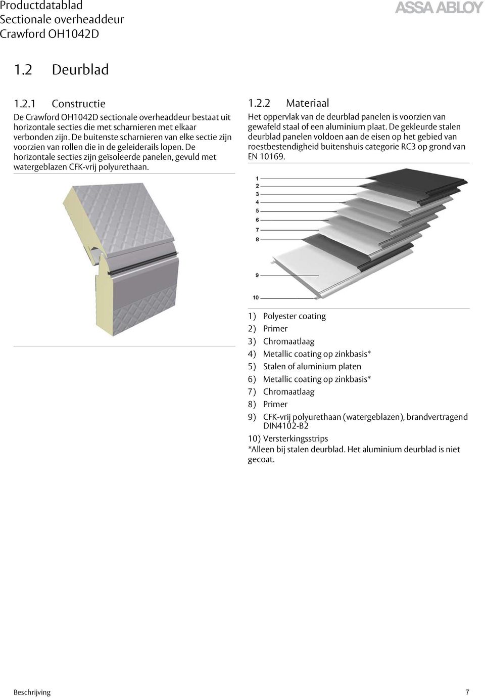 2 Materiaal Het oppervlak van de deurblad panelen is voorzien van gewafeld staal of een aluminium plaat.