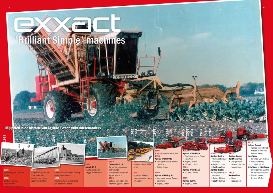 historie van Agrifac Exxact suikerbietenrooiers 1989 'Brilliant Simple' machines 1973 AMAC BR 3 Eerste getrokken 3-rijige bietenrooier 1989 Cebeco ZA 215 De eerste tweeassige zelfrijdende