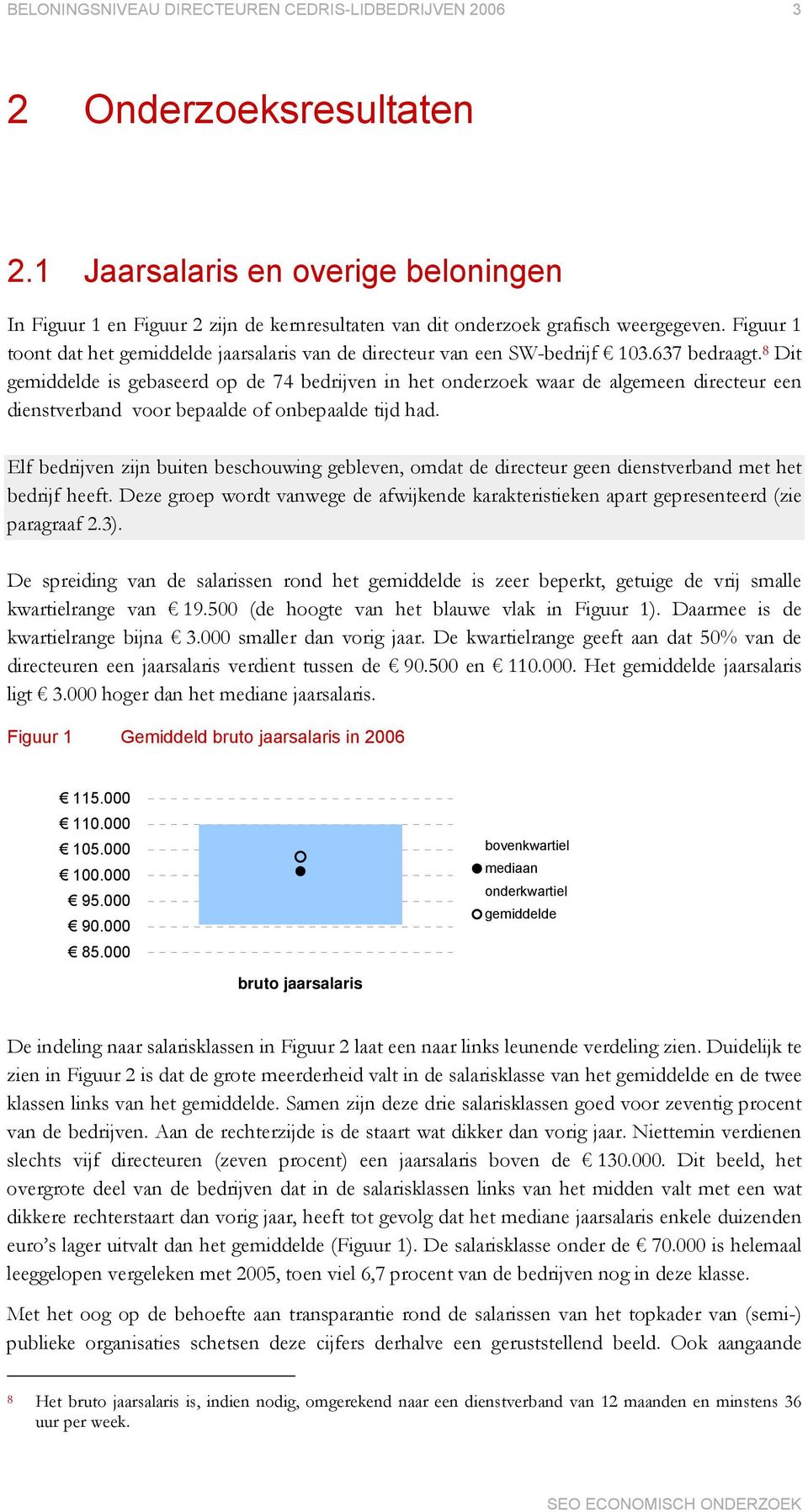 Figuur 1 toont dat het gemiddelde jaarsalaris van de directeur van een SW-bedrijf 103.637 bedraagt.