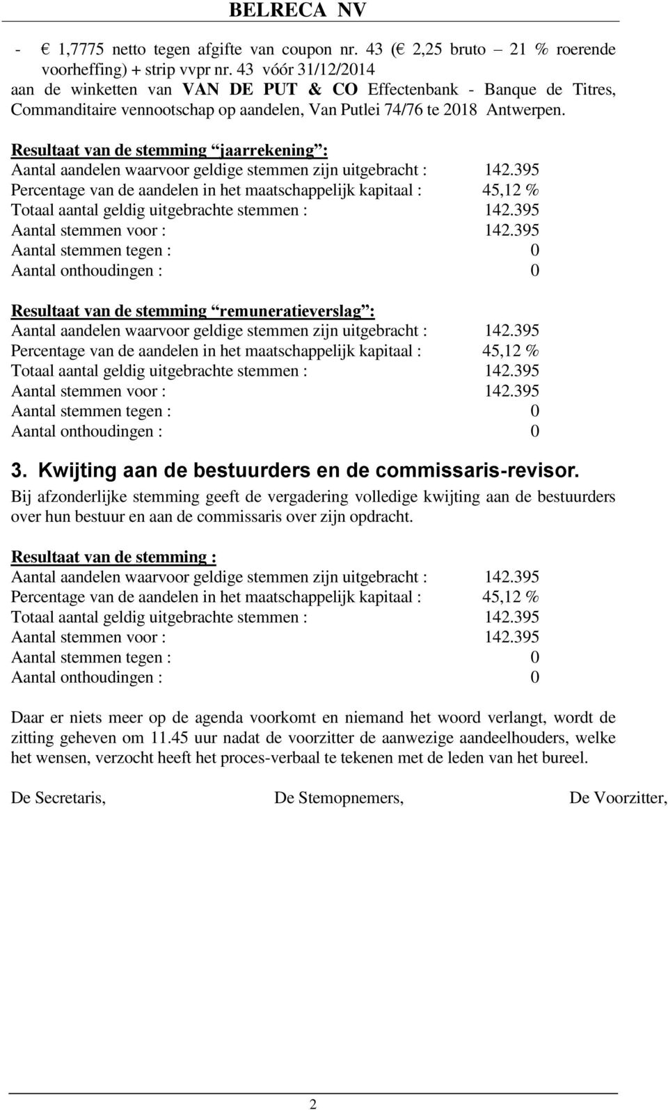 Resultaat van de stemming jaarrekening : Resultaat van de stemming remuneratieverslag : 3. Kwijting aan de bestuurders en de commissaris-revisor.