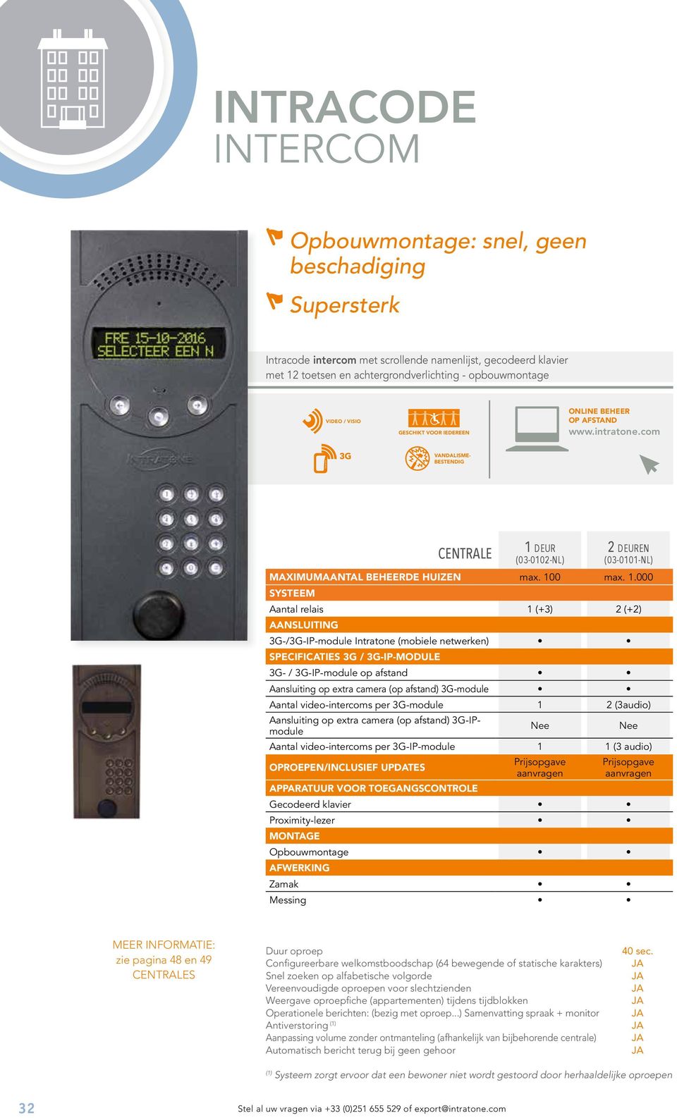 deur (03-010-NL) deuren (03-0101-NL) MAXIMUMAANTAL BEHEERDE HUIZEN max. 10